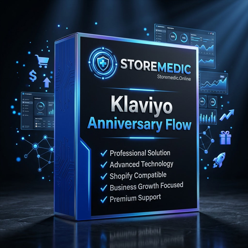 Klaviyo Anniversary Flow
